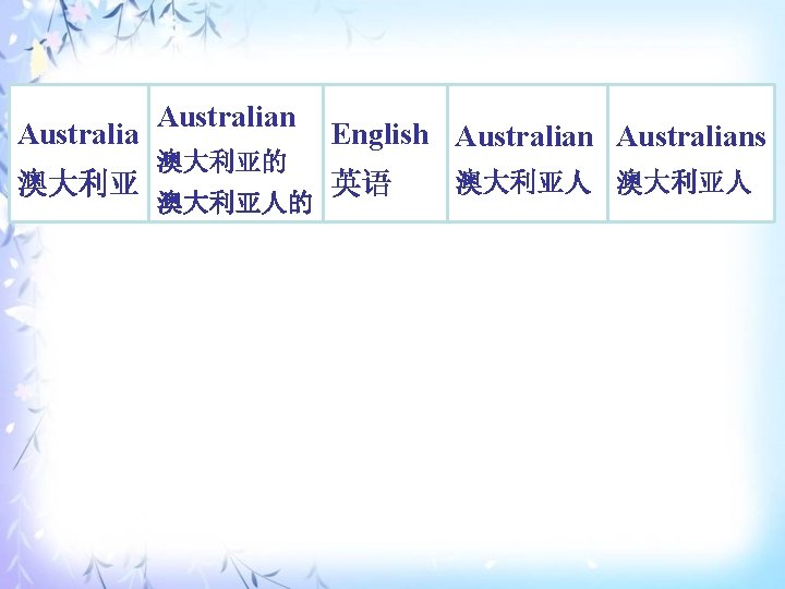 Australia 澳大利亚 Australian 澳大利亚的 澳大利亚人的 English Australians 英语 澳大利亚人 