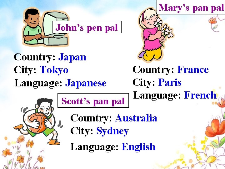 Mary’s pan pal John’s pen pal Country: Japan City: Tokyo Language: Japanese Scott’s pan