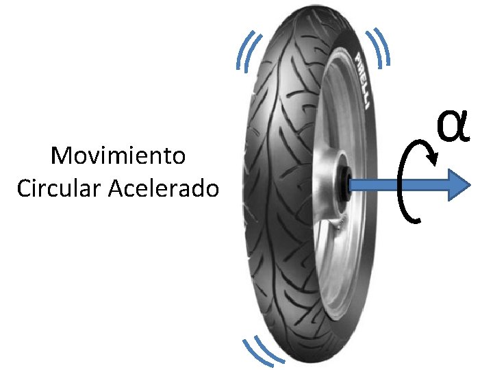 Movimiento Circular Acelerado α 