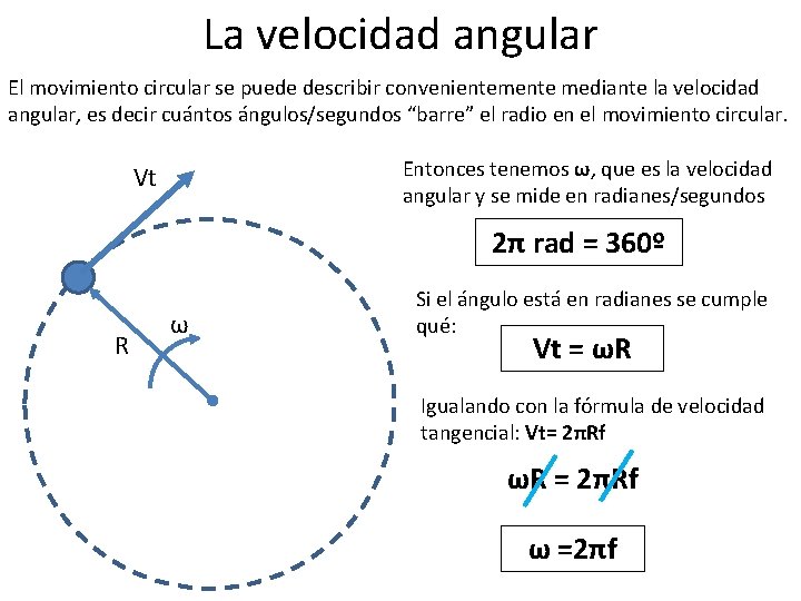 La velocidad angular El movimiento circular se puede describir convenientemente mediante la velocidad angular,