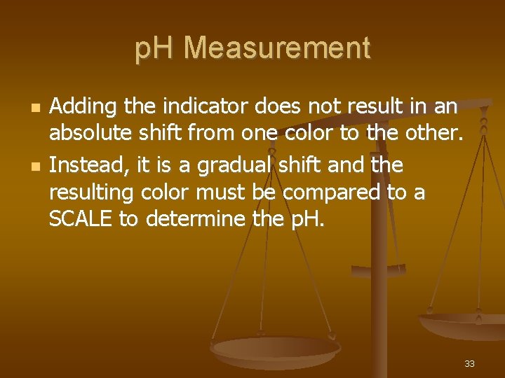 p. H Measurement Adding the indicator does not result in an absolute shift from