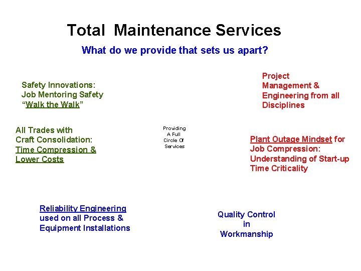 Total Maintenance Services What do we provide that sets us apart? Project Management & Total Maintenance Services What do we provide that sets us apart? Project Management &