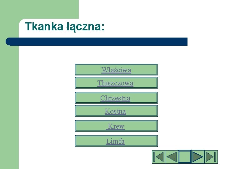 Tkanka łączna: Właściwa Tłuszczowa Chrzęstna Kostna Krew Limfa 