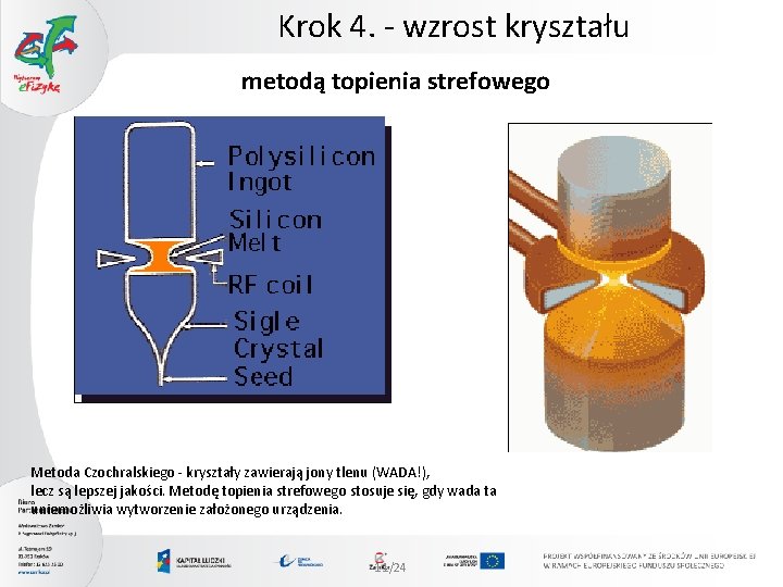 Krok 4. - wzrost kryształu metodą topienia strefowego Metoda Czochralskiego - kryształy zawierają jony