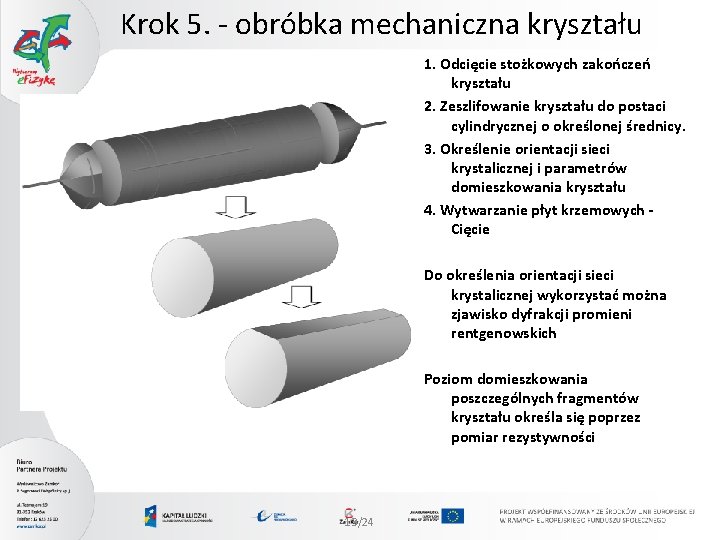 Krok 5. - obróbka mechaniczna kryształu 1. Odcięcie stożkowych zakończeń kryształu 2. Zeszlifowanie kryształu