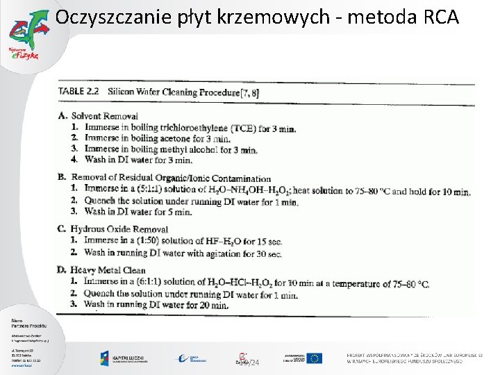 Oczyszczanie płyt krzemowych - metoda RCA 19/24 