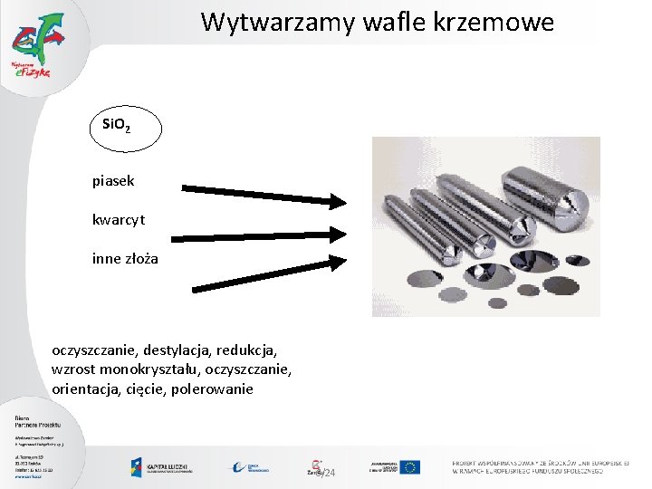Wytwarzamy wafle krzemowe Si. O 2 piasek kwarcyt inne złoża oczyszczanie, destylacja, redukcja, wzrost