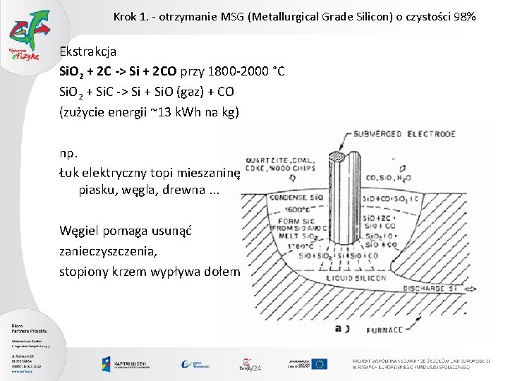 Krok 1. - otrzymanie MSG (Metallurgical Grade Silicon) o czystości 98% Ekstrakcja Si. O