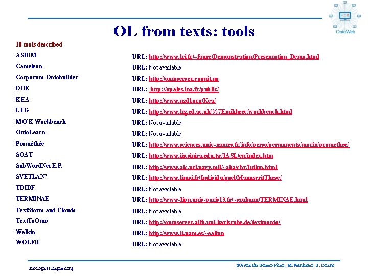 OL from texts: tools 18 tools described ASIUM URL: http: //www. lri. fr/~faure/Demonstration/Presentation_Demo. html