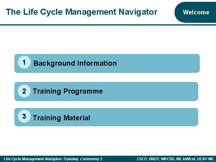 The Life Cycle Management Navigator Welcome 1 Background Information 2 Training Programme 3 Training