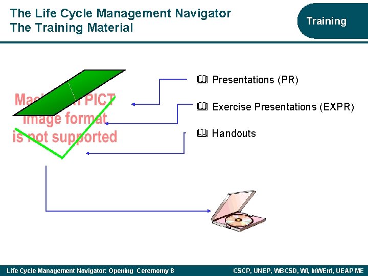 The Life Cycle Management Navigator The Training Material Training & Presentations (PR) & Exercise