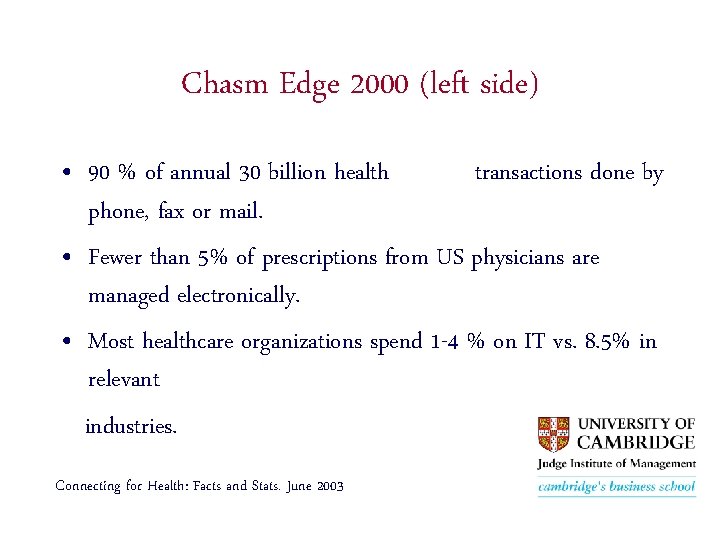 Chasm Edge 2000 (left side) • 90 % of annual 30 billion health transactions