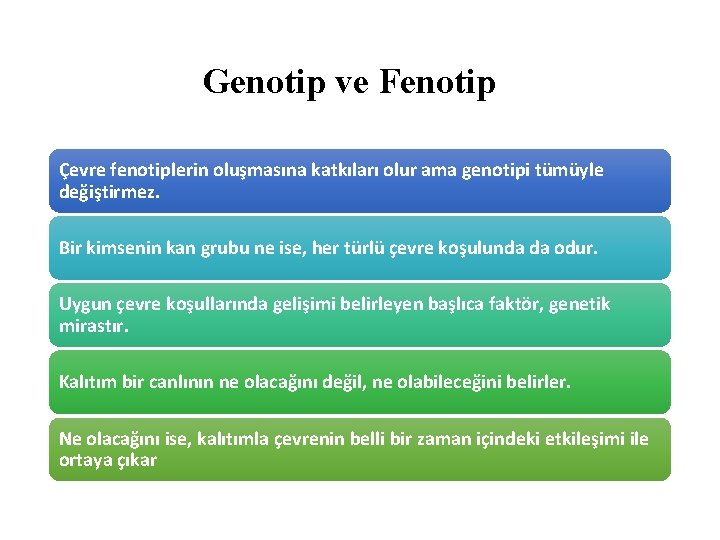 Genotip ve Fenotip Çevre fenotiplerin oluşmasına katkıları olur ama genotipi tümüyle değiştirmez. Bir kimsenin