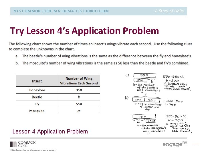 NYS COMMON CORE MATHEMATICS CURRICULUM A Story of Units Try Lesson 4’s Application Problem