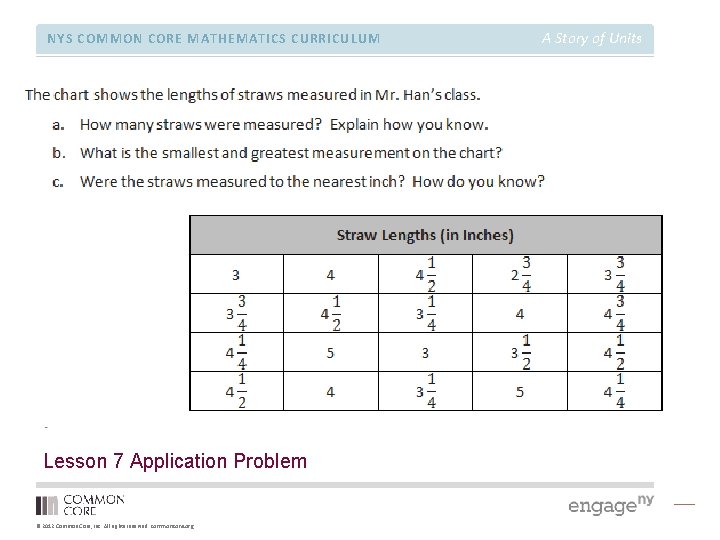 NYS COMMON CORE MATHEMATICS CURRICULUM Lesson 7 Application Problem © 2012 Common Core, Inc.