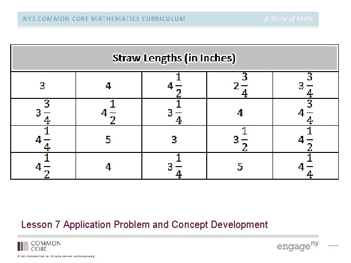 NYS COMMON CORE MATHEMATICS CURRICULUM A Story of Units Lesson 7 Application Problem and