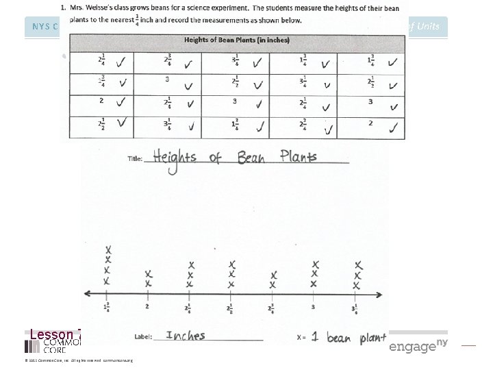 NYS COMMON CORE MATHEMATICS CURRICULUM Lesson 7 Problem Set © 2012 Common Core, Inc.