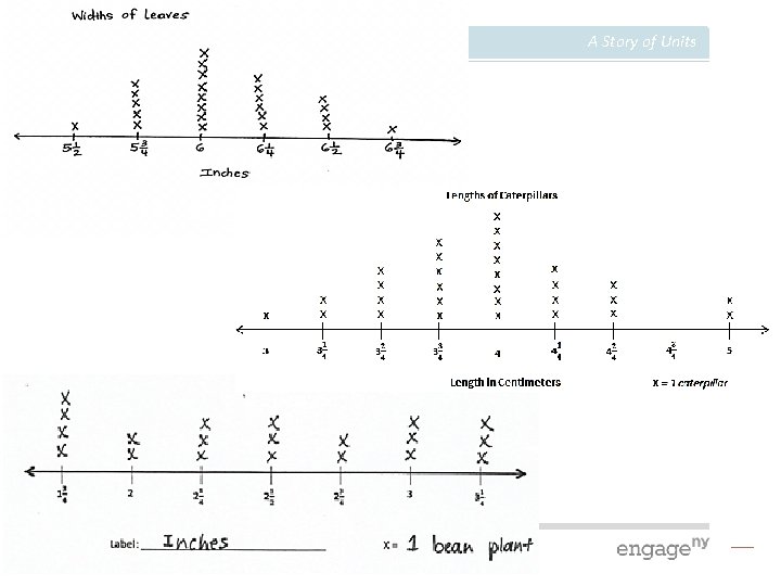 NYS COMMON CORE MATHEMATICS CURRICULUM © 2012 Common Core, Inc. All rights reserved. commoncore.