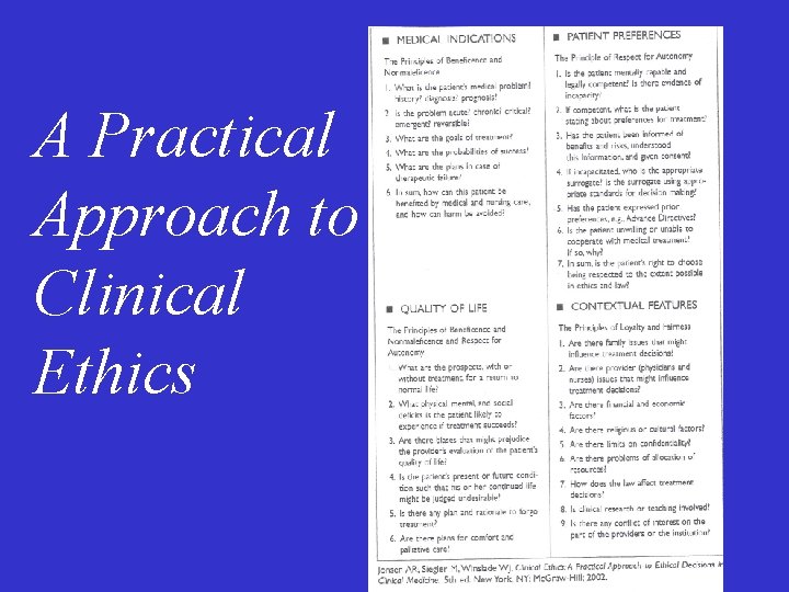 A Practical Approach to Clinical Ethics 