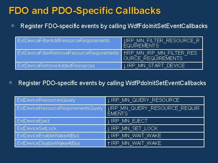 FDO and PDO-Specific Callbacks Register FDO-specific events by calling Wdf. Fdo. Init. Set. Event.