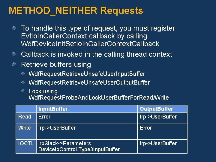 METHOD_NEITHER Requests To handle this type of request, you must register Evt. Io. In.