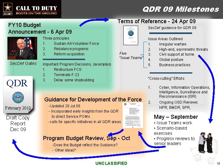 QDR 09 Milestones Terms of Reference - 24 Apr 09 FY 10 Budget Announcement