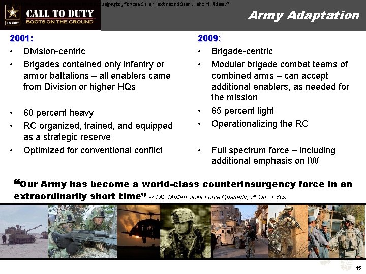 has Mullen, ADM become a. Joint world-class Force Quarterly, counterinsurgency 1 st Qtr, force