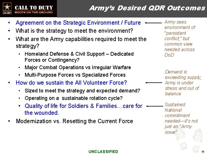 Army’s Desired QDR Outcomes • Agreement on the Strategic Environment / Future • What