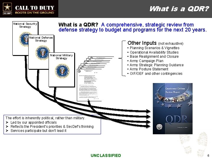 What is a QDR? A comprehensive, strategic review from defense strategy to budget and