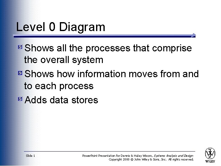 Level 0 Implementation Program Process Modelling Chapter 6 Slide 1 Power Point