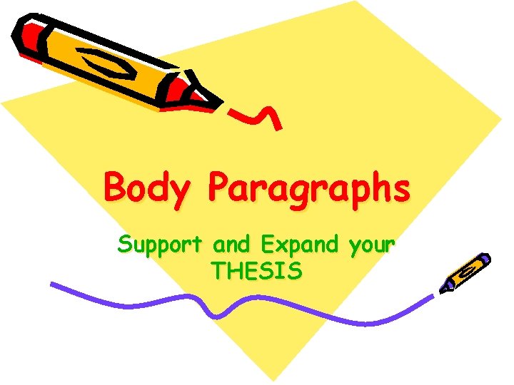 Body Paragraphs Support and Expand your THESIS 