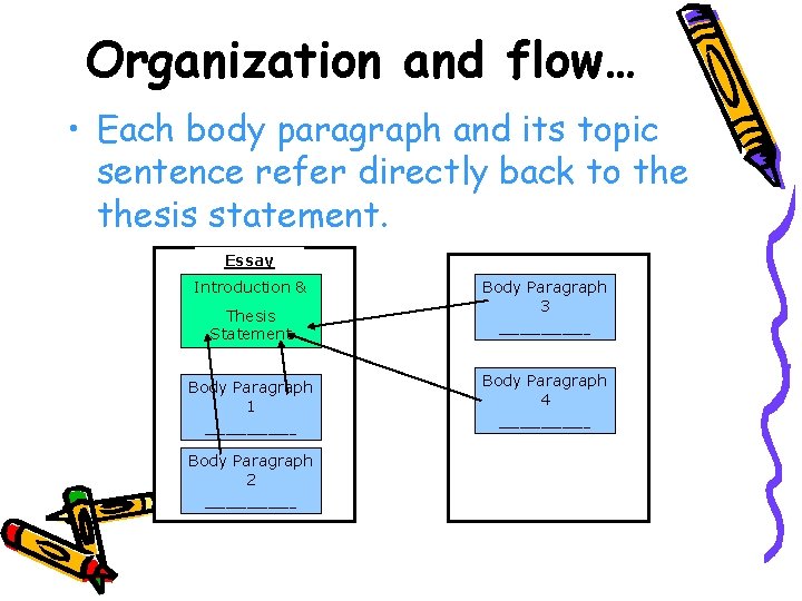 Organization and flow… • Each body paragraph and its topic sentence refer directly back