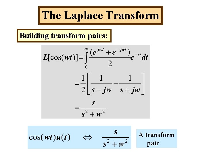 The Laplace Transform Building transform pairs: A transform pair 