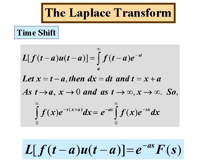 The Laplace Transform Time Shift 