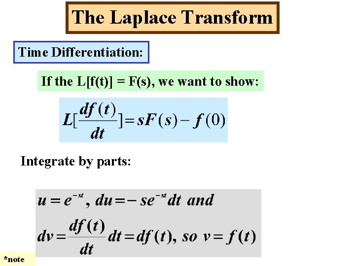 The Laplace Transform Time Differentiation: If the L[f(t)] = F(s), we want to show: