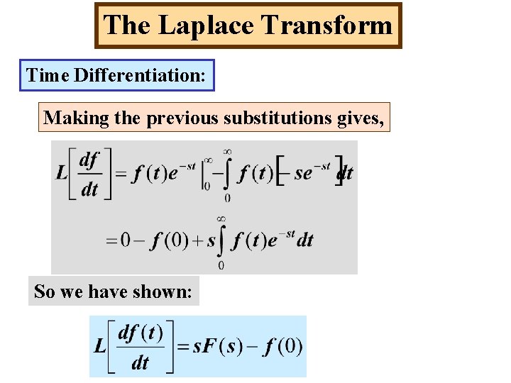 The Laplace Transform Time Differentiation: Making the previous substitutions gives, So we have shown:
