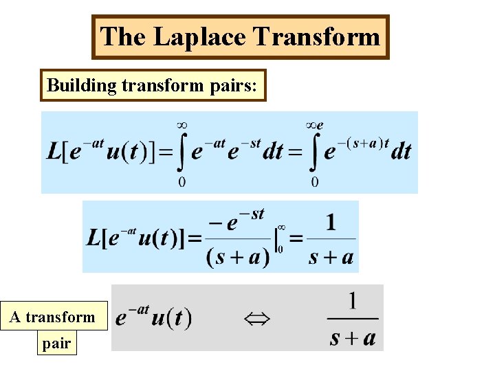 The Laplace Transform Building transform pairs: A transform pair 