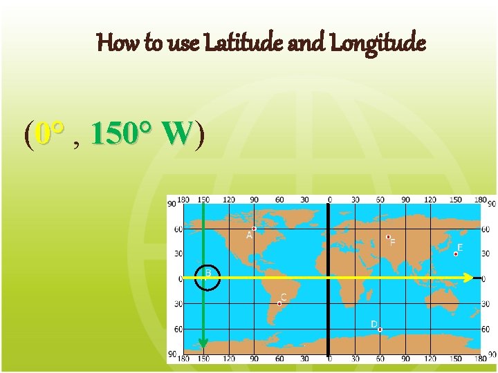 How to use Latitude and Longitude (0° , 150° W) W 