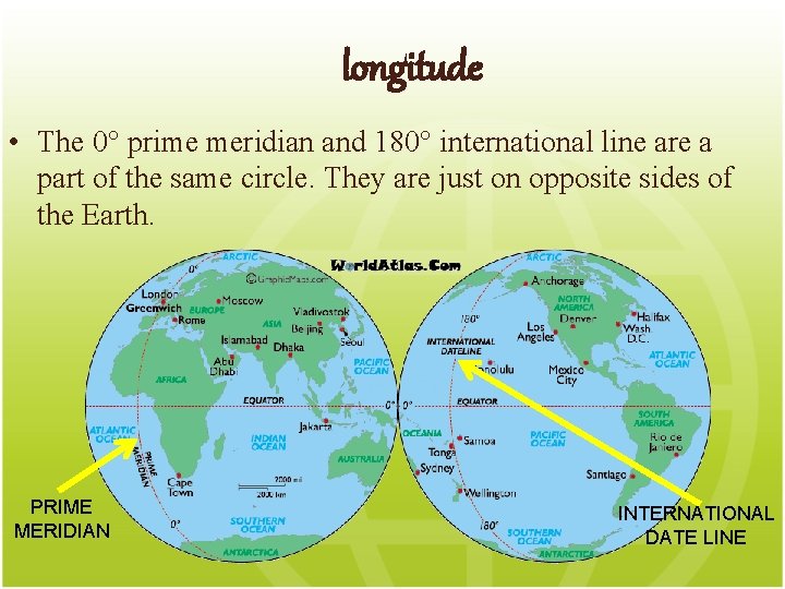 longitude • The 0° prime meridian and 180° international line are a part of