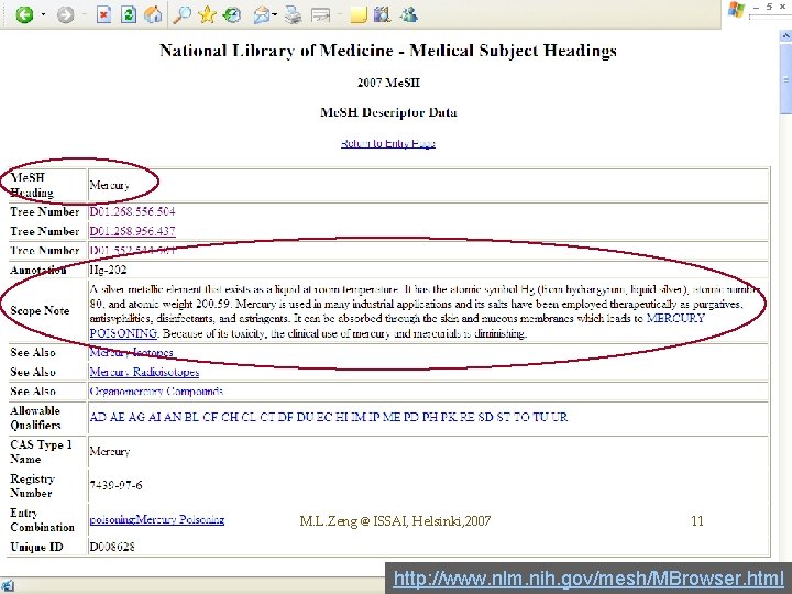 M. L. Zeng @ ISSAI, Helsinki, 2007 11 http: //www. nlm. nih. gov/mesh/MBrowser. html