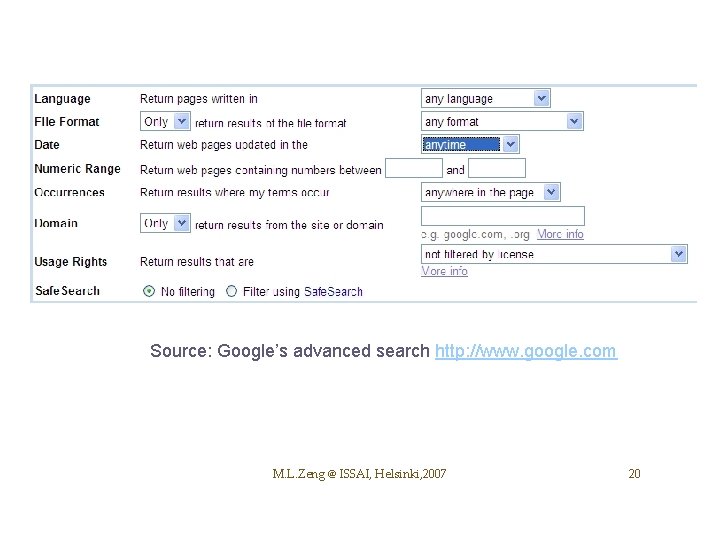 Source: Google’s advanced search http: //www. google. com M. L. Zeng @ ISSAI, Helsinki,