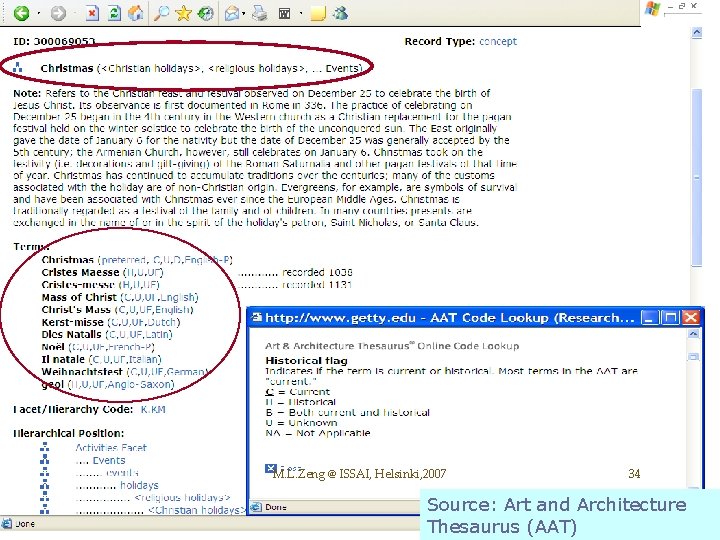 M. L. Zeng @ ISSAI, Helsinki, 2007 34 Source: Art and Architecture Thesaurus (AAT)
