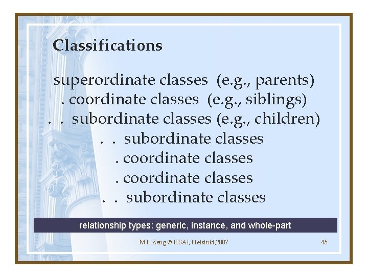 Classifications superordinate classes (e. g. , parents). coordinate classes (e. g. , siblings). .