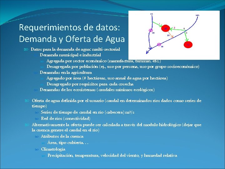 Requerimientos de datos: Demanda y Oferta de Agua Datos para la demanda de agua: