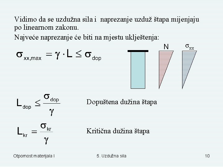 Vidimo da se uzdužna sila i naprezanje uzduž štapa mijenjaju po linearnom zakonu. Najveće Vidimo da se uzdužna sila i naprezanje uzduž štapa mijenjaju po linearnom zakonu. Najveće