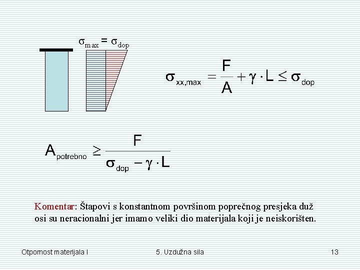 σmax = σdop Komentar: Štapovi s konstantnom površinom poprečnog presjeka duž osi su neracionalni σmax = σdop Komentar: Štapovi s konstantnom površinom poprečnog presjeka duž osi su neracionalni