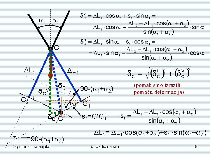 1 2 C F ΔL 2 C 2 δ CV ΔL 1 δC 1 2 C F ΔL 2 C 2 δ CV ΔL 1 δC