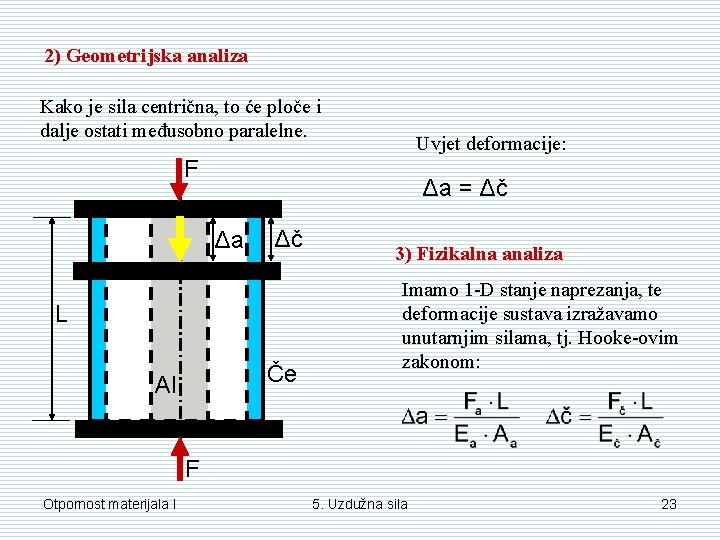 2) Geometrijska analiza Kako je sila centrična, to će ploče i dalje ostati međusobno 2) Geometrijska analiza Kako je sila centrična, to će ploče i dalje ostati međusobno
