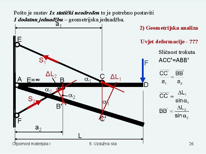 Pošto je sustav 1 x statički neodređen to je potrebno postaviti 1 dodatnu jednadžbu Pošto je sustav 1 x statički neodređen to je potrebno postaviti 1 dodatnu jednadžbu