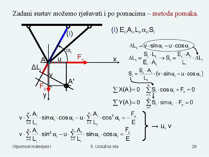 Zadani sustav možemo rješavati i po pomacima – metoda pomaka. (i) Ei, Ai, Li, Zadani sustav možemo rješavati i po pomacima – metoda pomaka. (i) Ei, Ai, Li,